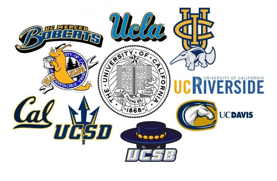 uc-collage-e1559333173323-900x590